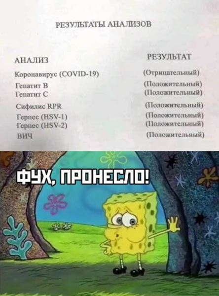 <br />
							Лучшие мемы о коронавирусе (16 фото)
<p>					